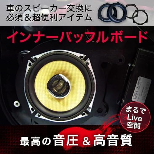 Amazon | ジムニーJB64／74向けインナーバッフルボード 防水